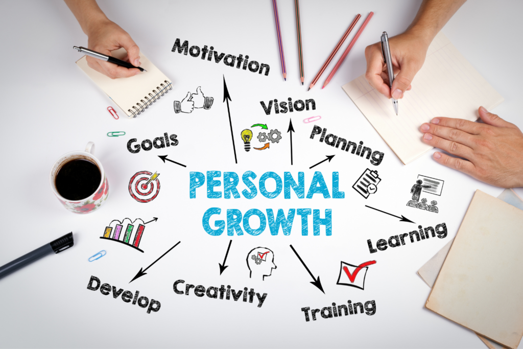 personal growth goal plan 3